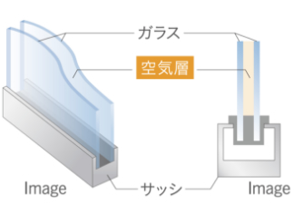 複層ガラス